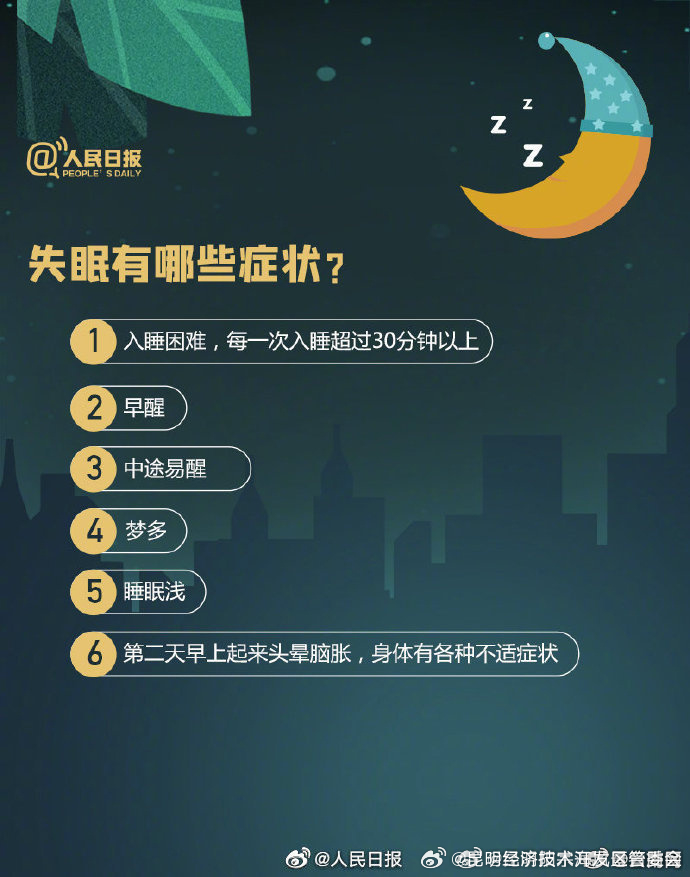 昆明经济技术开发区管委会