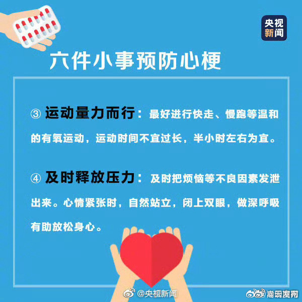 别大意！出现这些信号要当心心梗_http://www.mainten.cn_ycb_第8张