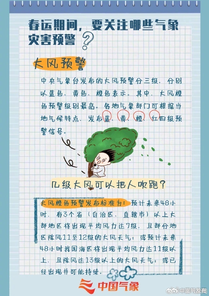 嵩明发布