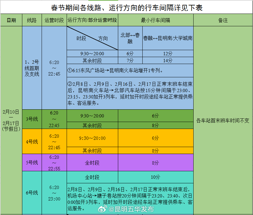 @所有人 昆明地铁运营时间有变化_http://www.mainten.cn_ycb_第1张