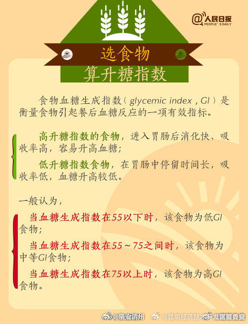 昆明经济技术开发区管委会