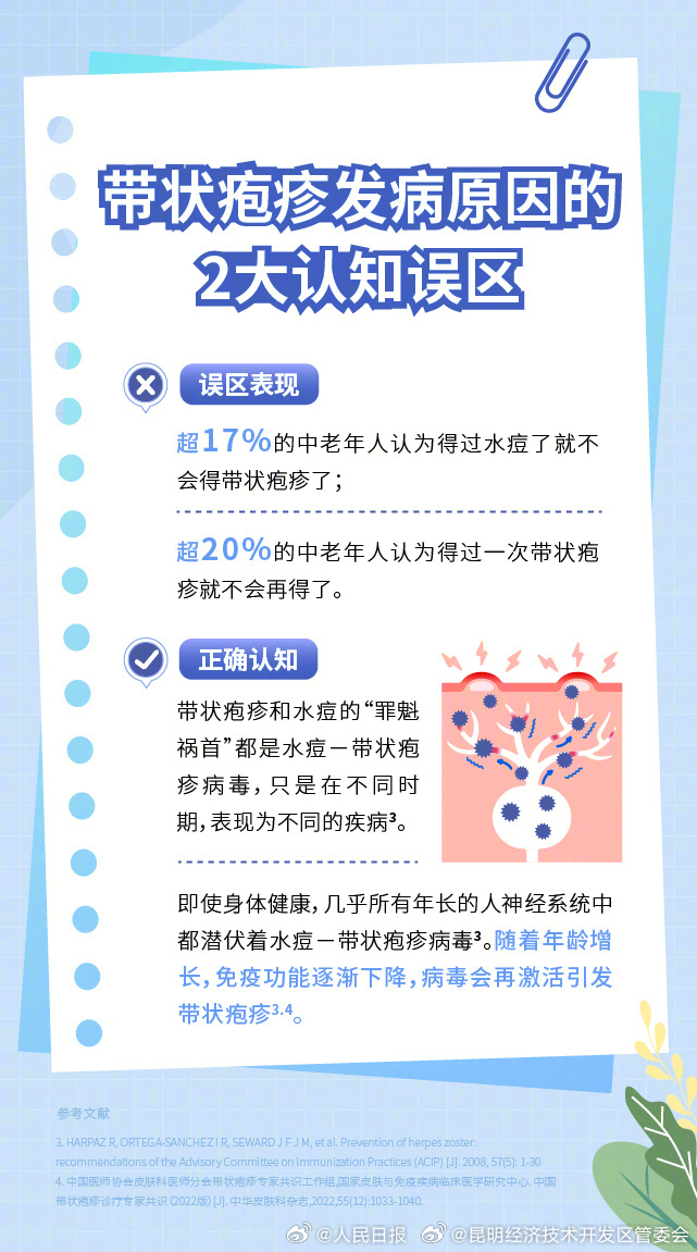 昆明经济技术开发区管委会