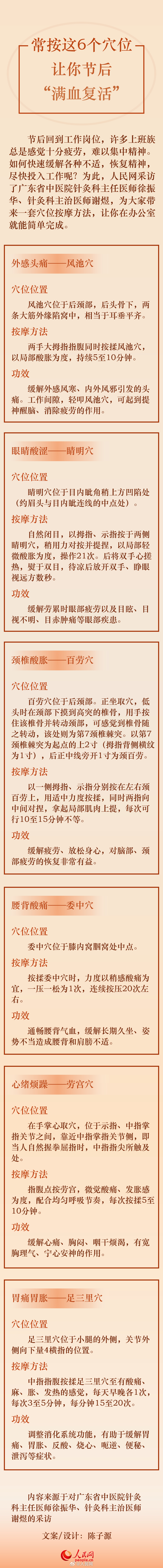 收藏！6个穴位按摩法帮你满血复活_http://www.mainten.cn_ycb_第1张