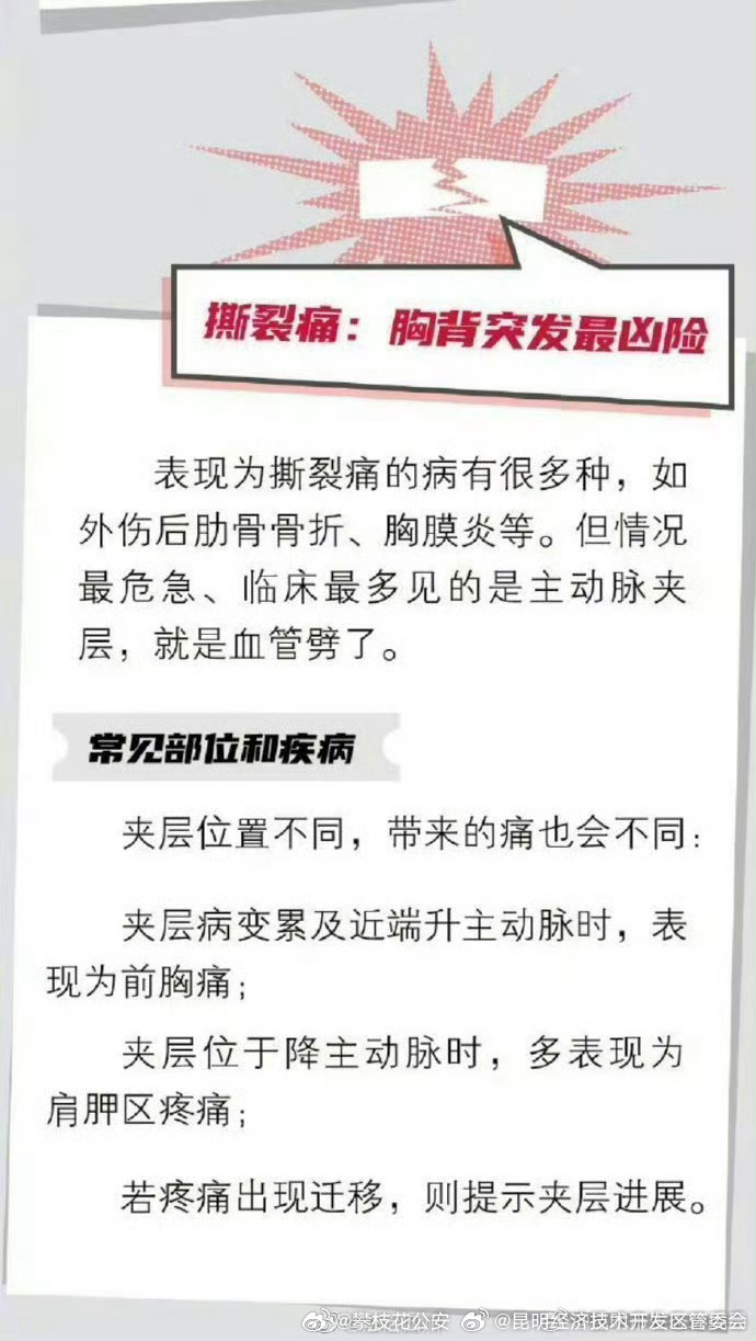 昆明经济技术开发区管委会