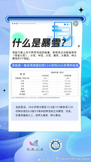 昆明经济技术开发区管委会