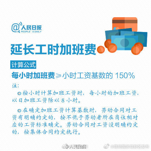 昆明国家高新区发布