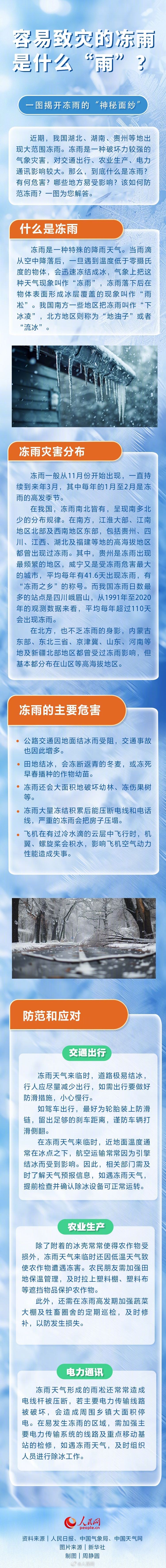 容易致灾的冻雨是什么雨_http://www.mainten.cn_ycb_第1张