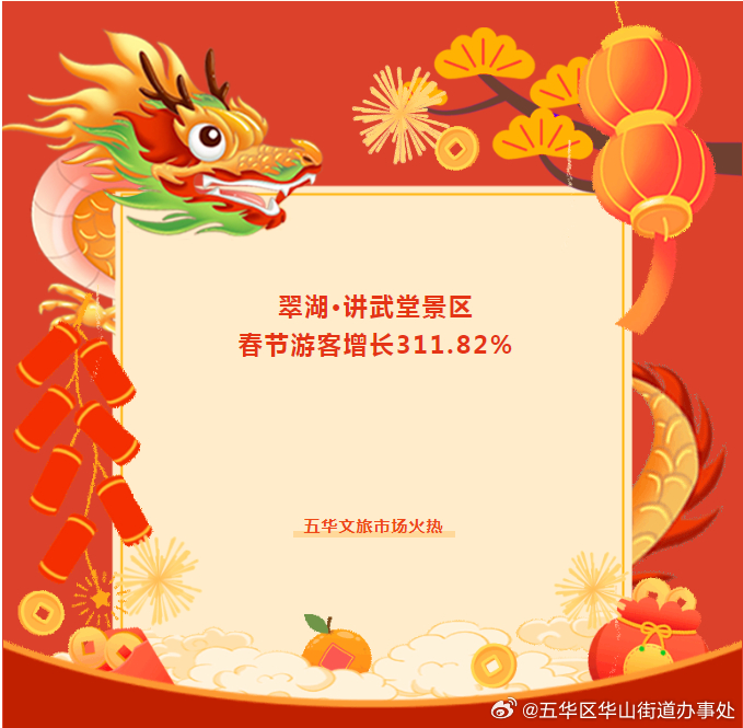 翠湖·讲武堂景区这项指标排名第一！