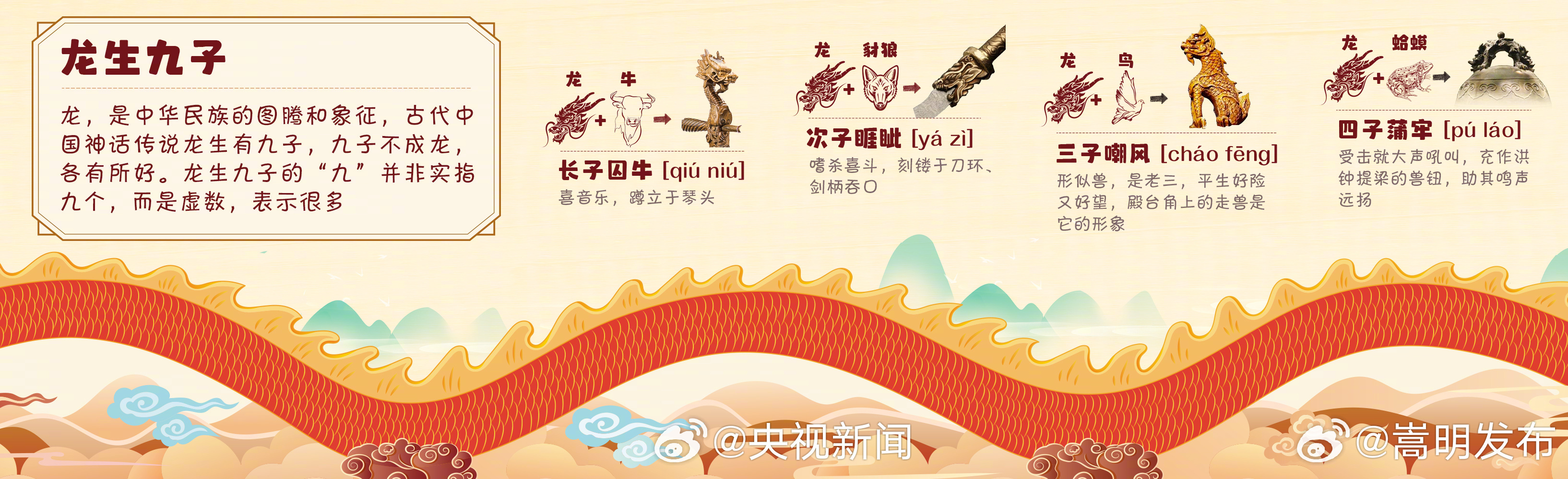 转存！龙的知识点_http://www.mainten.cn_ycb_第4张