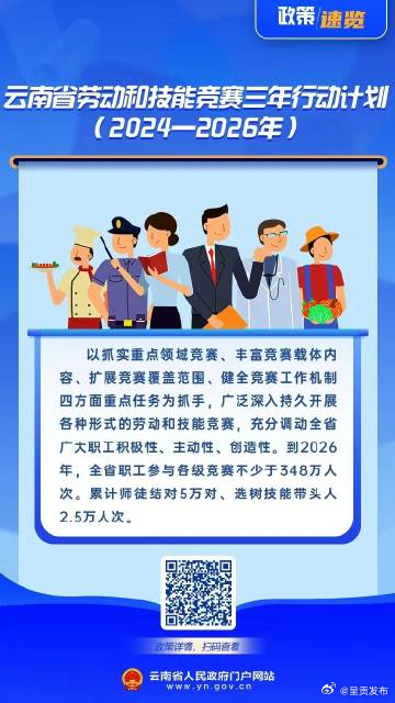 呈贡发布