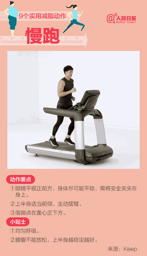9个实用减脂动作！_http://www.mainten.cn_ycb_第8张