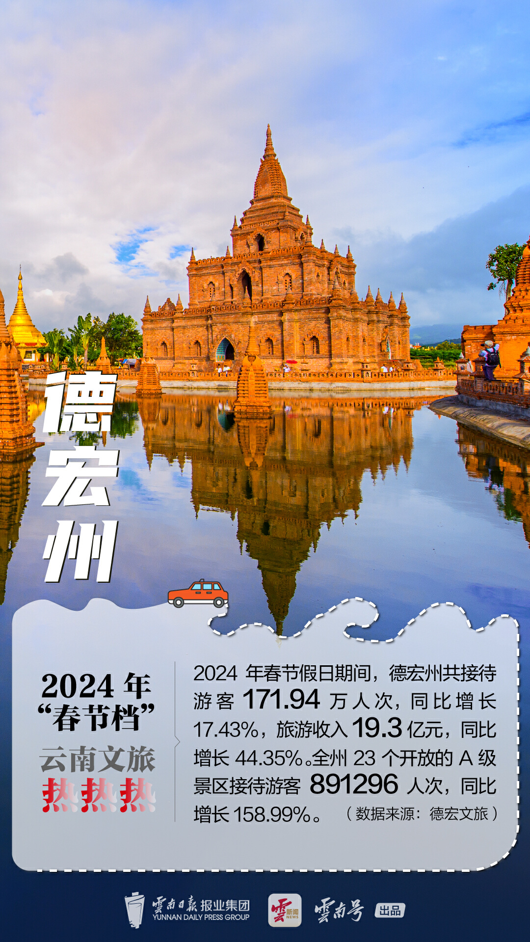 云南省文化和旅游厅