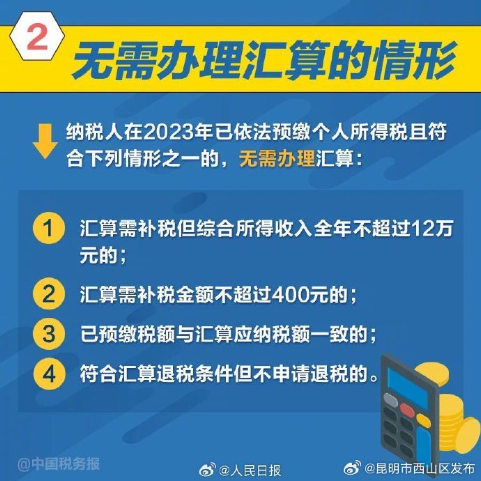 昆明市西山区发布