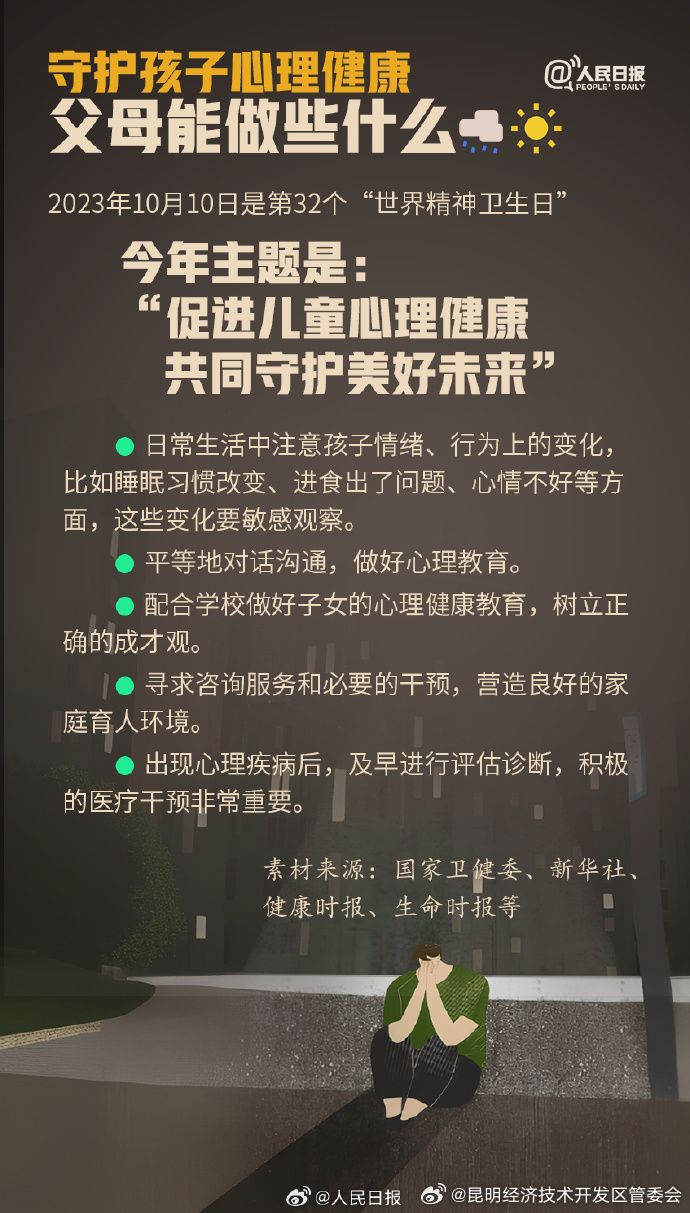 昆明经济技术开发区管委会