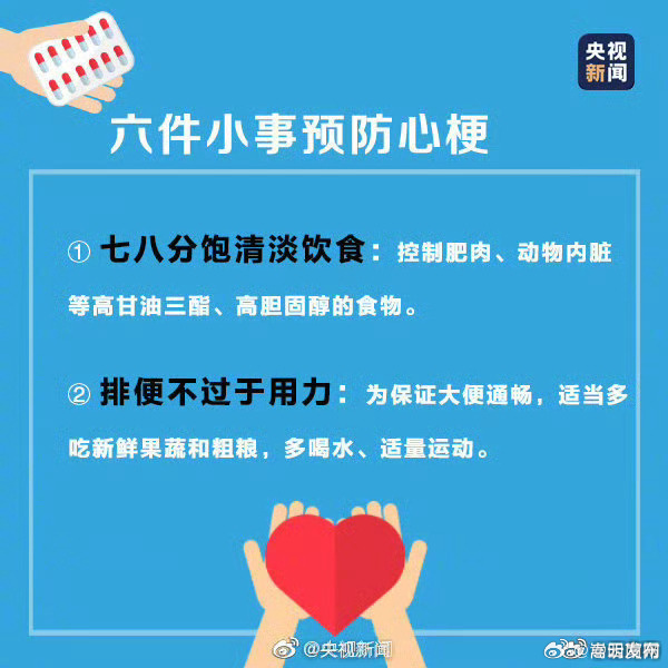 别大意！出现这些信号要当心心梗_http://www.mainten.cn_ycb_第7张