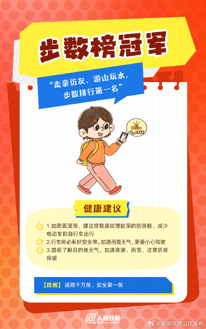 春节人设图鉴，哪一个是你？_http://www.mainten.cn_ycb_第3张