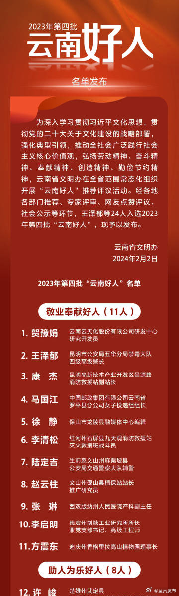 新一批“云南好人”名单公布，24人入选