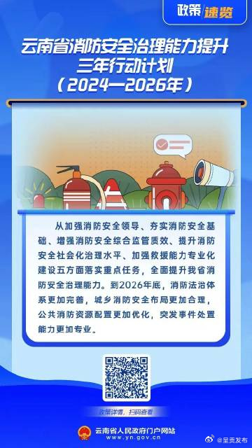 呈贡发布
