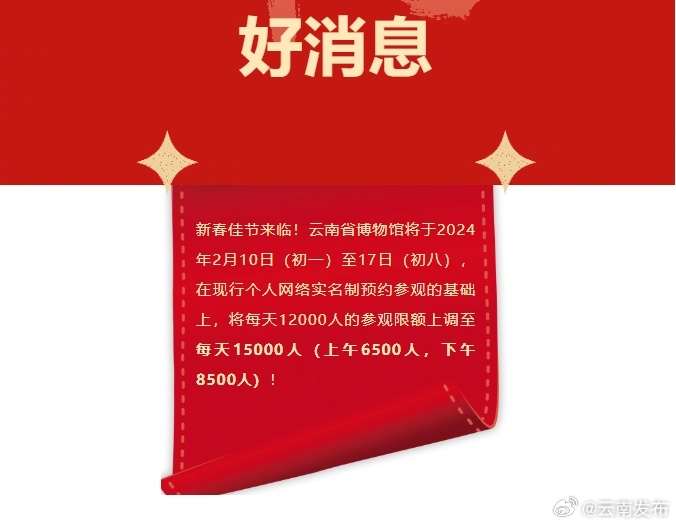 云南省博物馆春节期间日限观众人数上调至15000人！