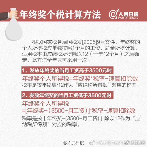 昆明经济技术开发区管委会