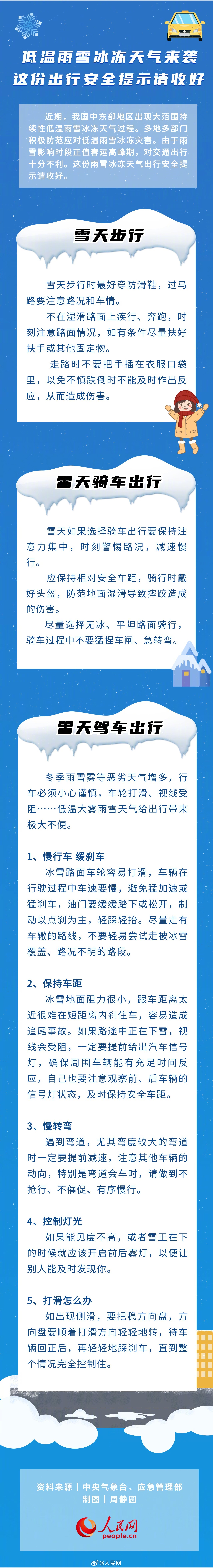 请收好！这份春运出行安全小贴士