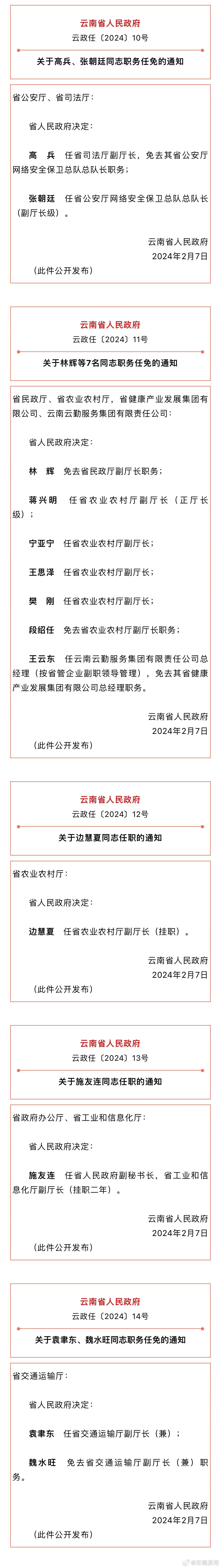 云南省人民政府发布一批任免职通知