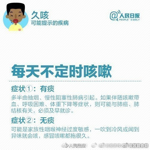 昆明经济技术开发区管委会