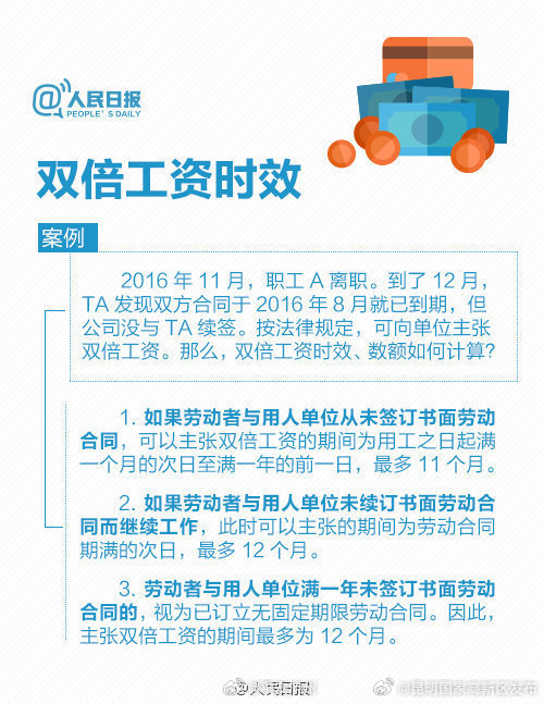 昆明国家高新区发布