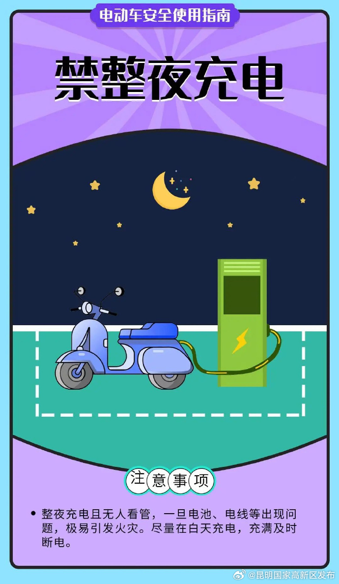 昆明国家高新区发布