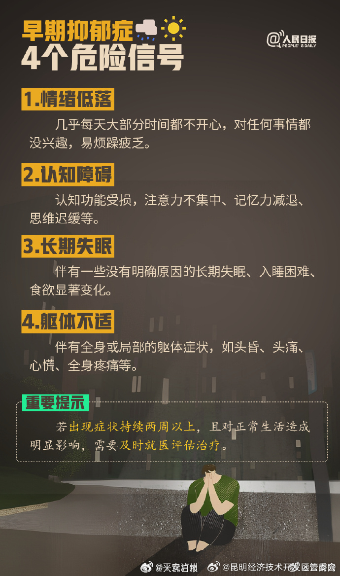 昆明经济技术开发区管委会