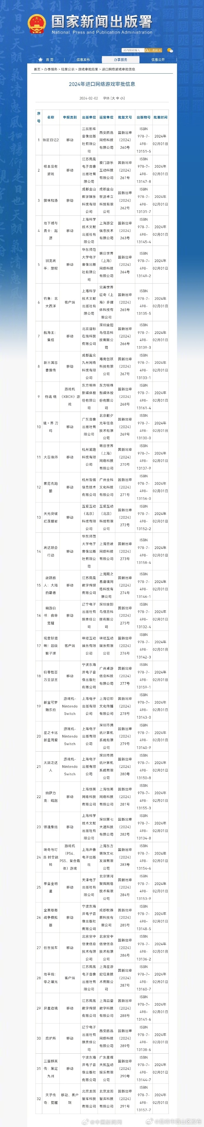 2024年首批进口网络游戏审批信息公布