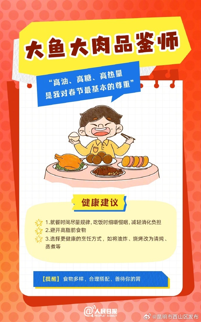 春节人设图鉴，哪一个是你？_http://www.mainten.cn_ycb_第6张