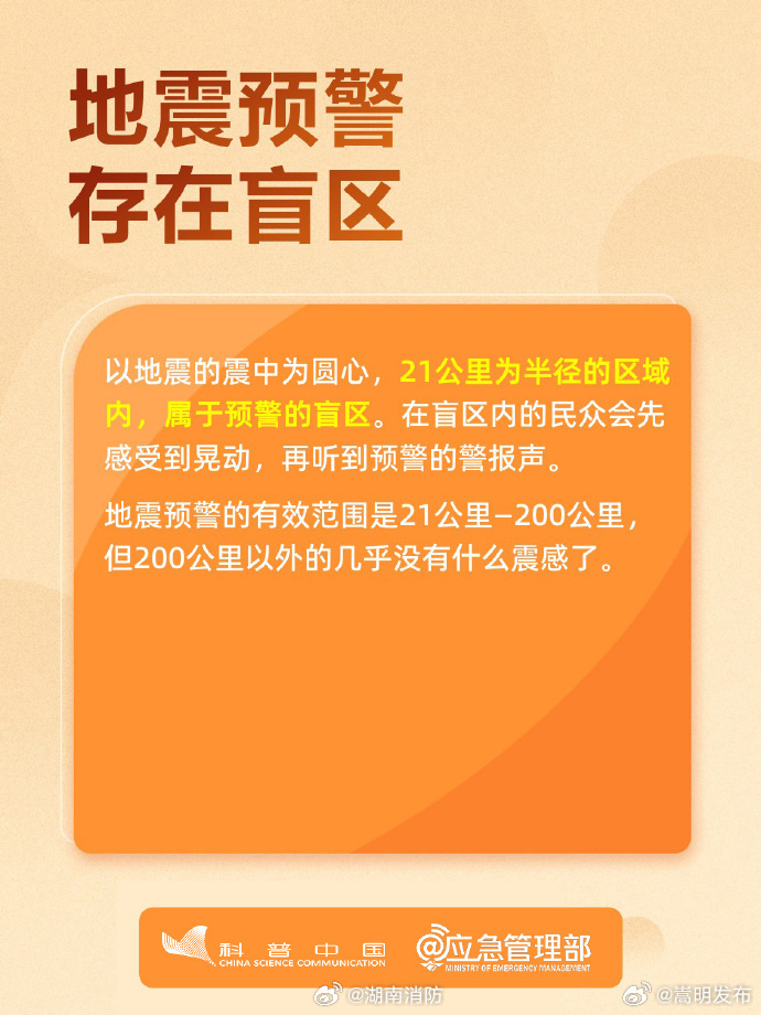 嵩明发布