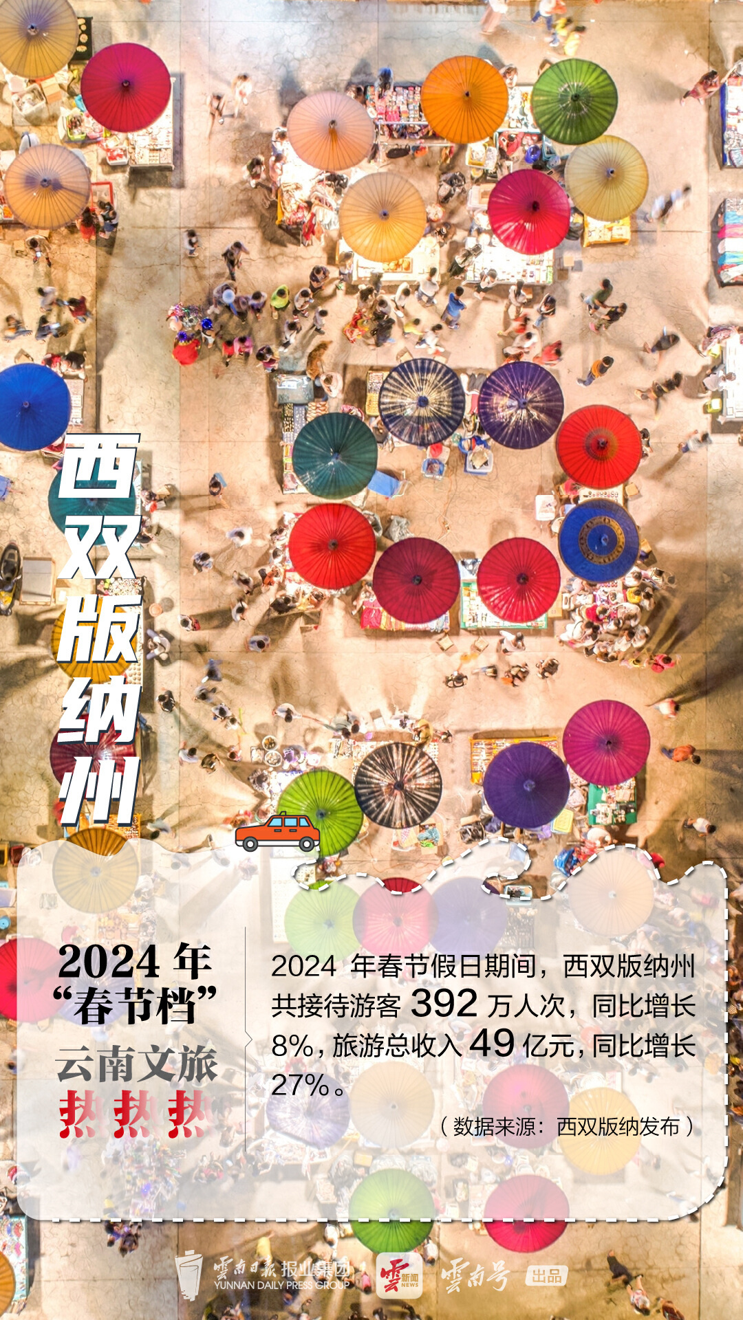 云南省文化和旅游厅