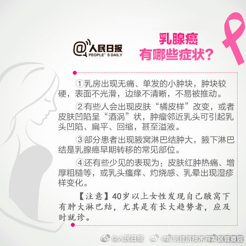 昆明经济技术开发区管委会