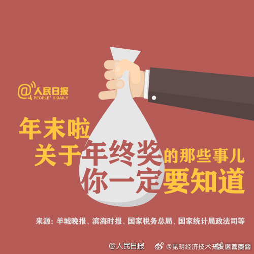 昆明经济技术开发区管委会