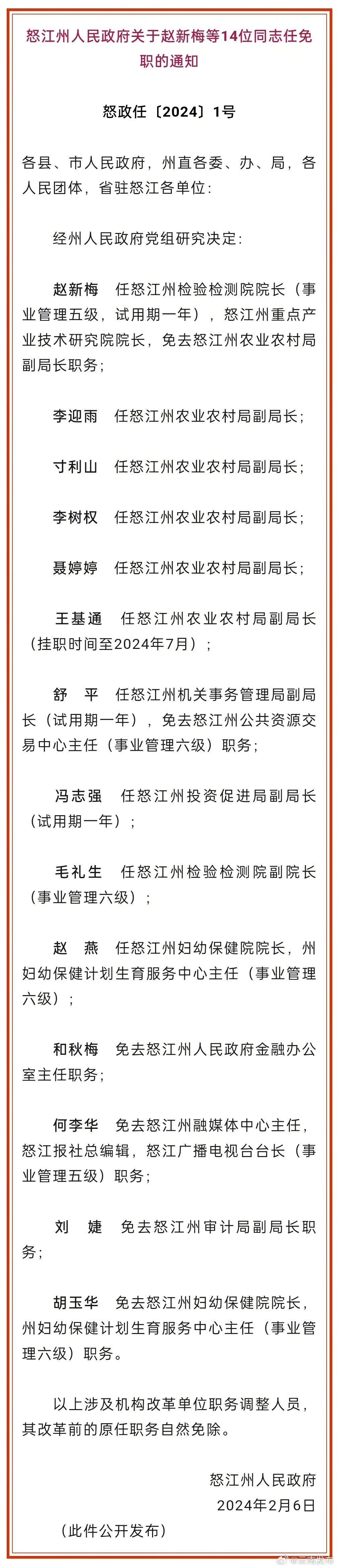 怒江州人民政府发布一批任免职通知