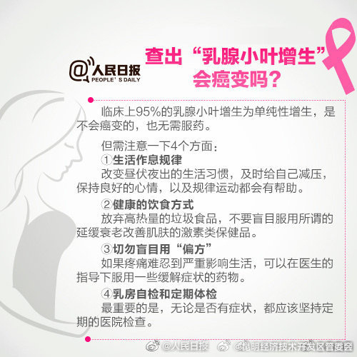 昆明经济技术开发区管委会