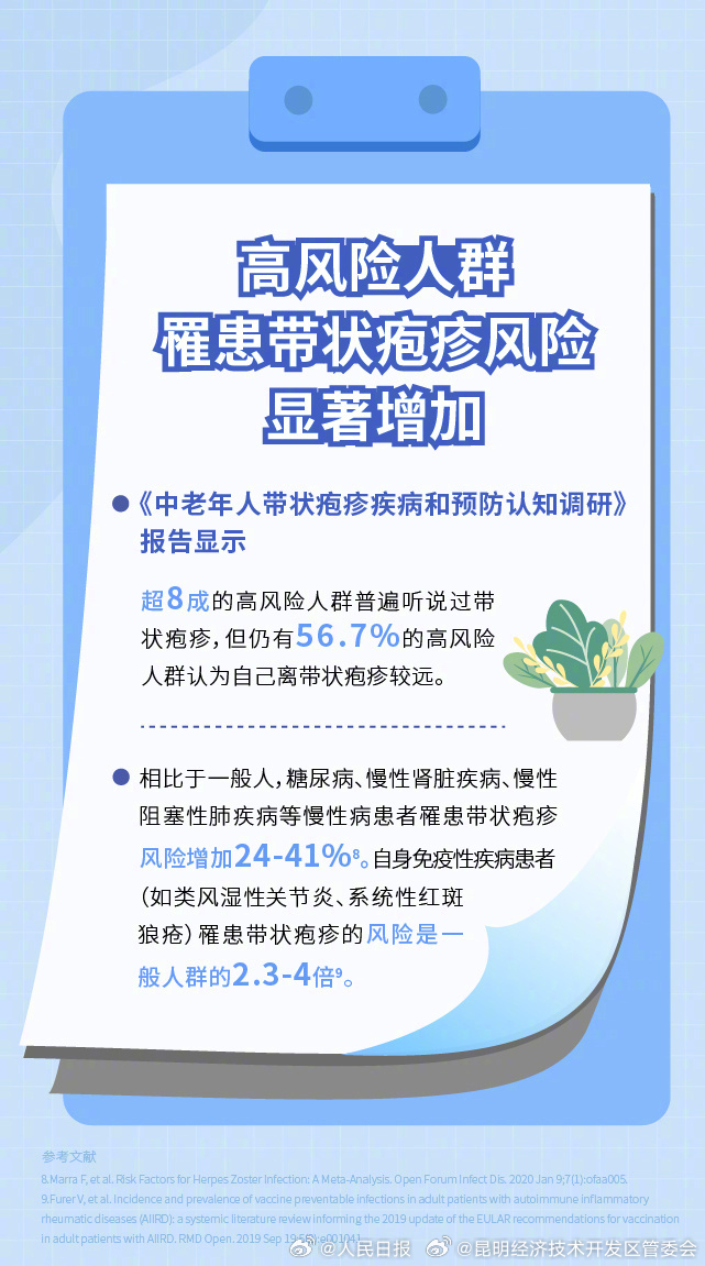 昆明经济技术开发区管委会
