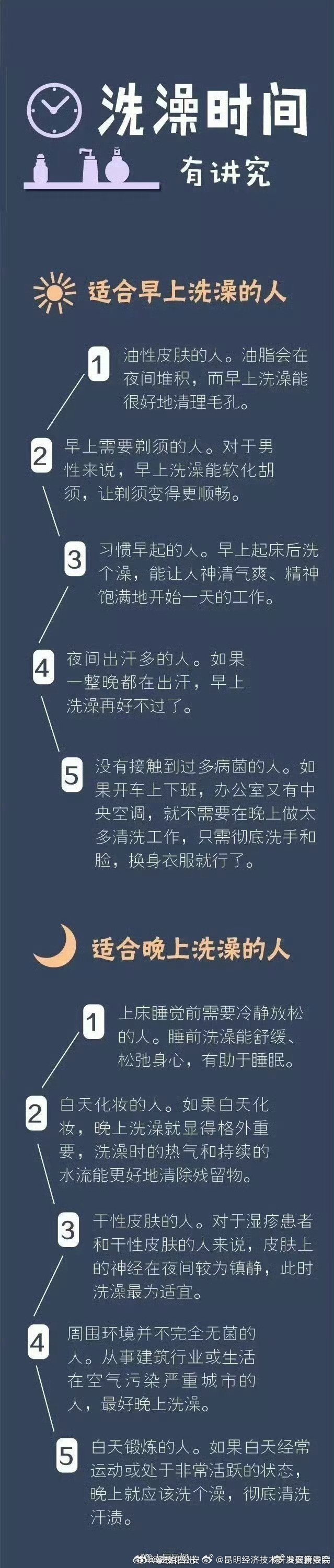 昆明经济技术开发区管委会