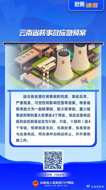 呈贡发布