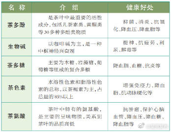 呈贡发布