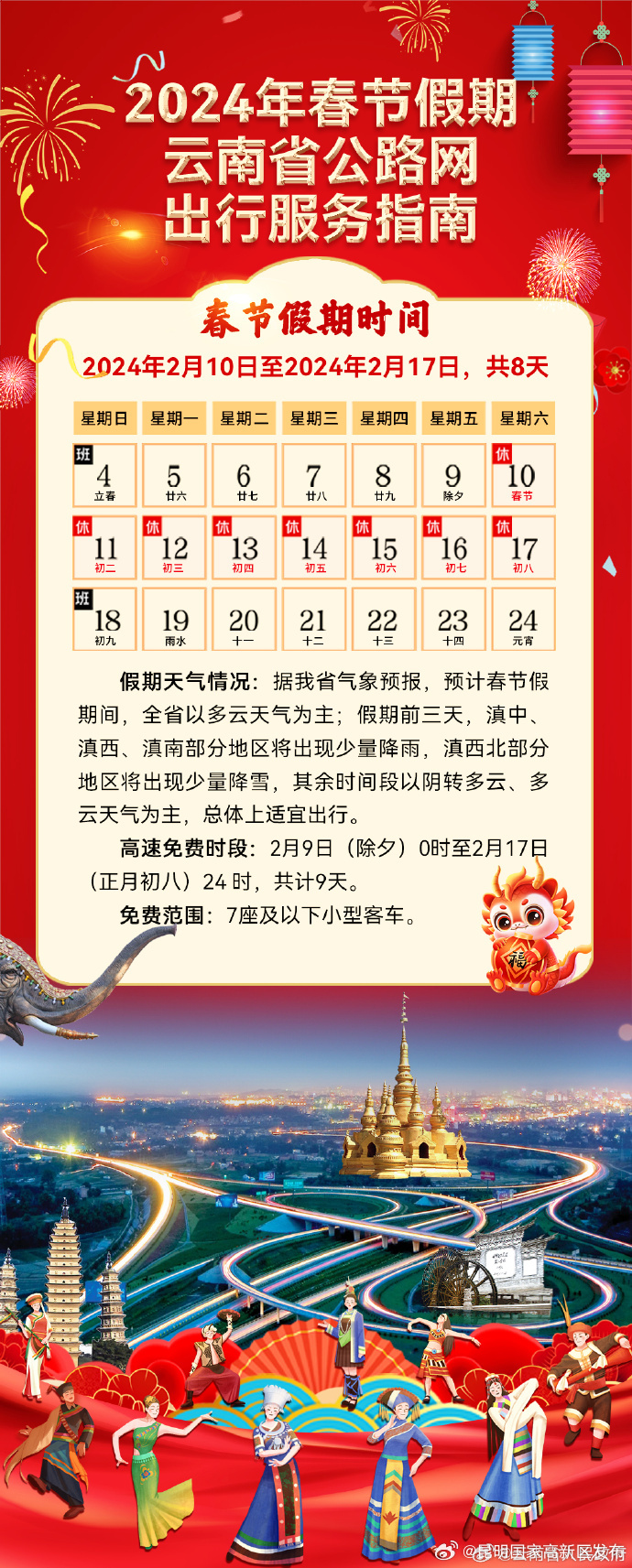 昆明国家高新区发布