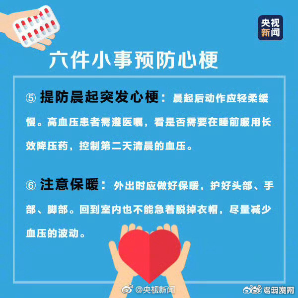 别大意！出现这些信号要当心心梗_http://www.mainten.cn_ycb_第9张