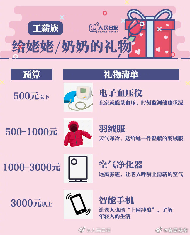 嵩明发布