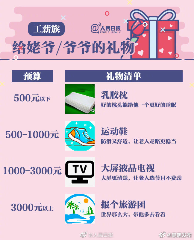 嵩明发布
