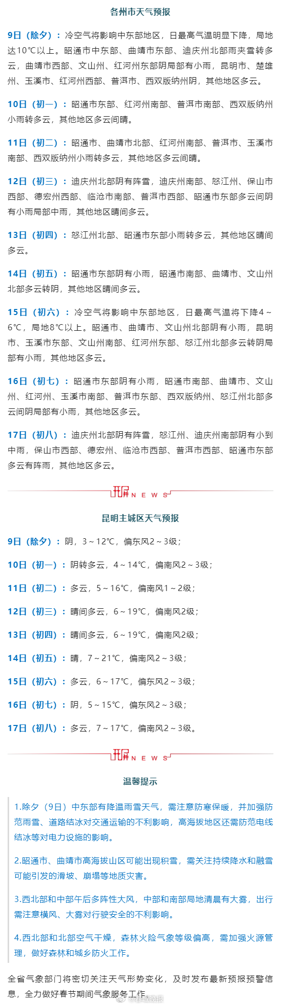 云南春节期间天气预报来了，请收藏！