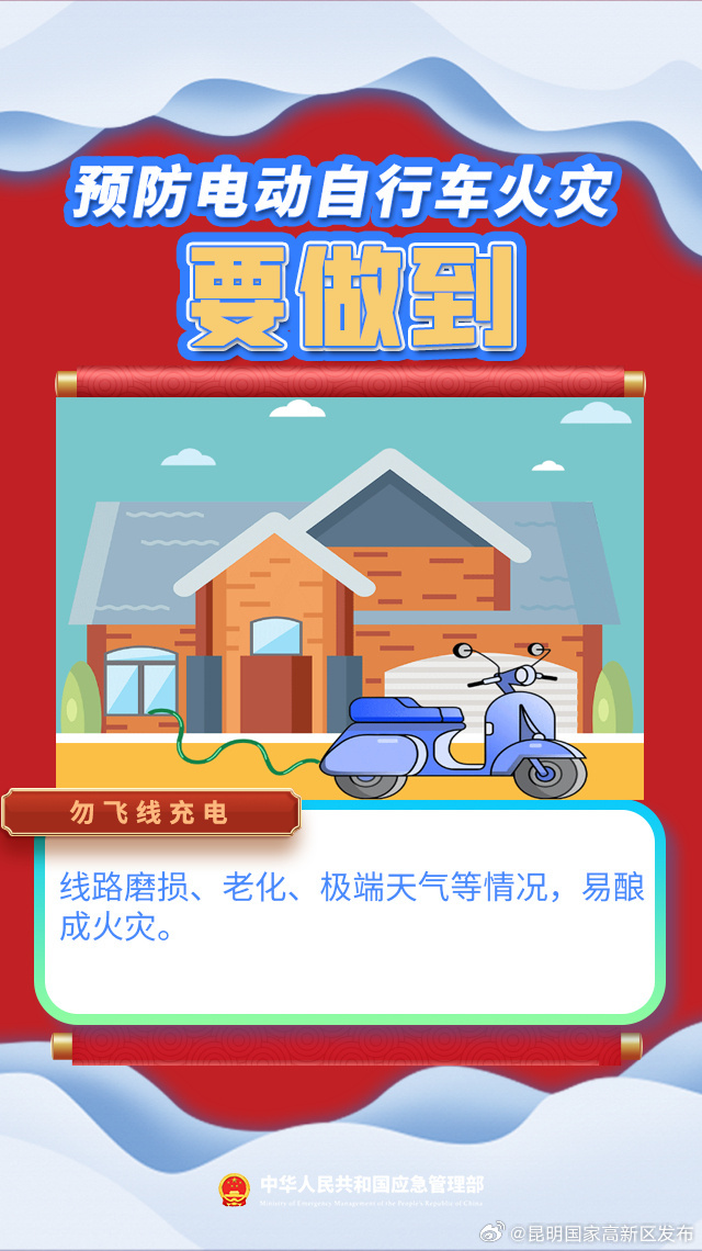 昆明国家高新区发布