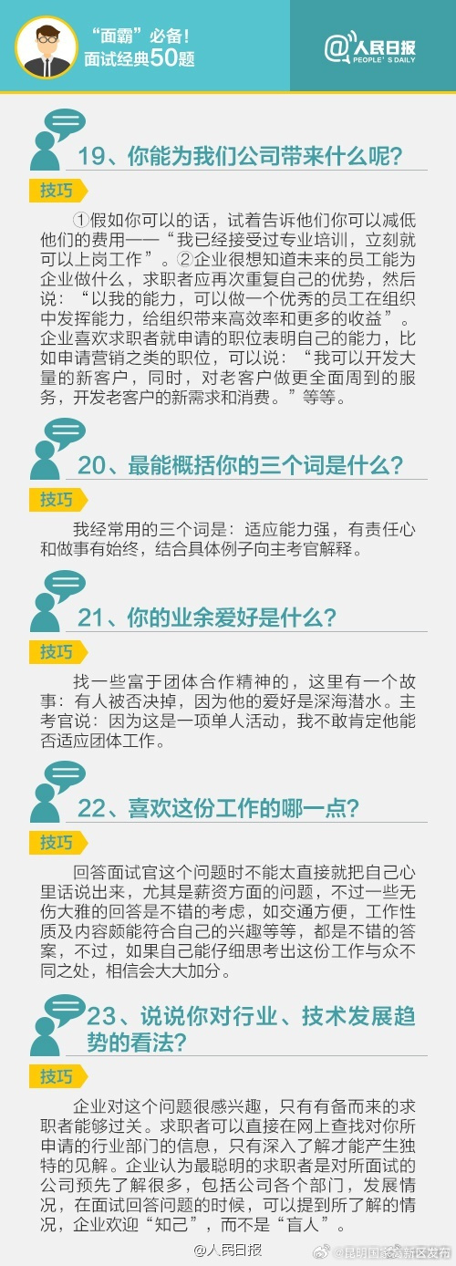 昆明国家高新区发布