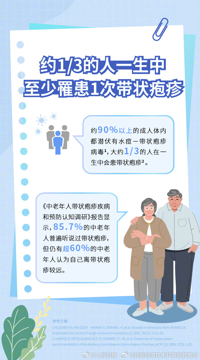 昆明经济技术开发区管委会